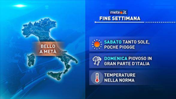 #meteo, week-end a due facce