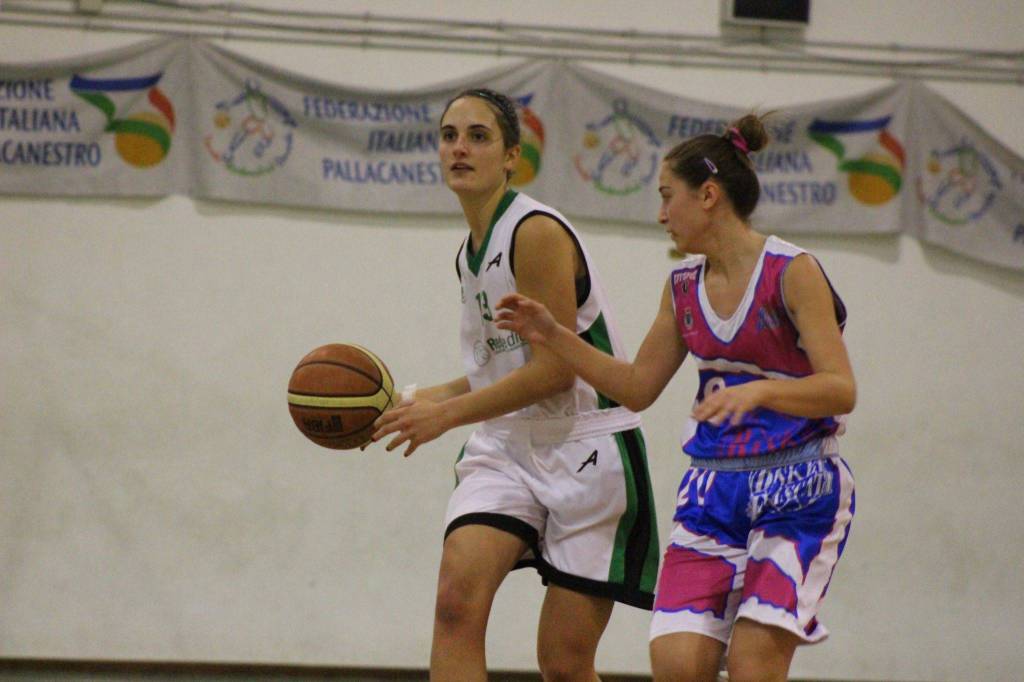 #Latina, la Redimedica Bull Basket travolta dalla capolista San Raffaele