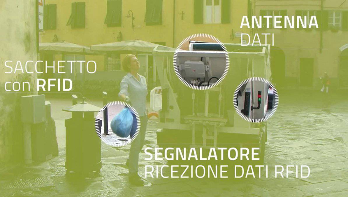 #Ostia, per la raccolta differenziata arrivano i bidoncini intelligenti, Penna ‘Il territorio torna a sognare’