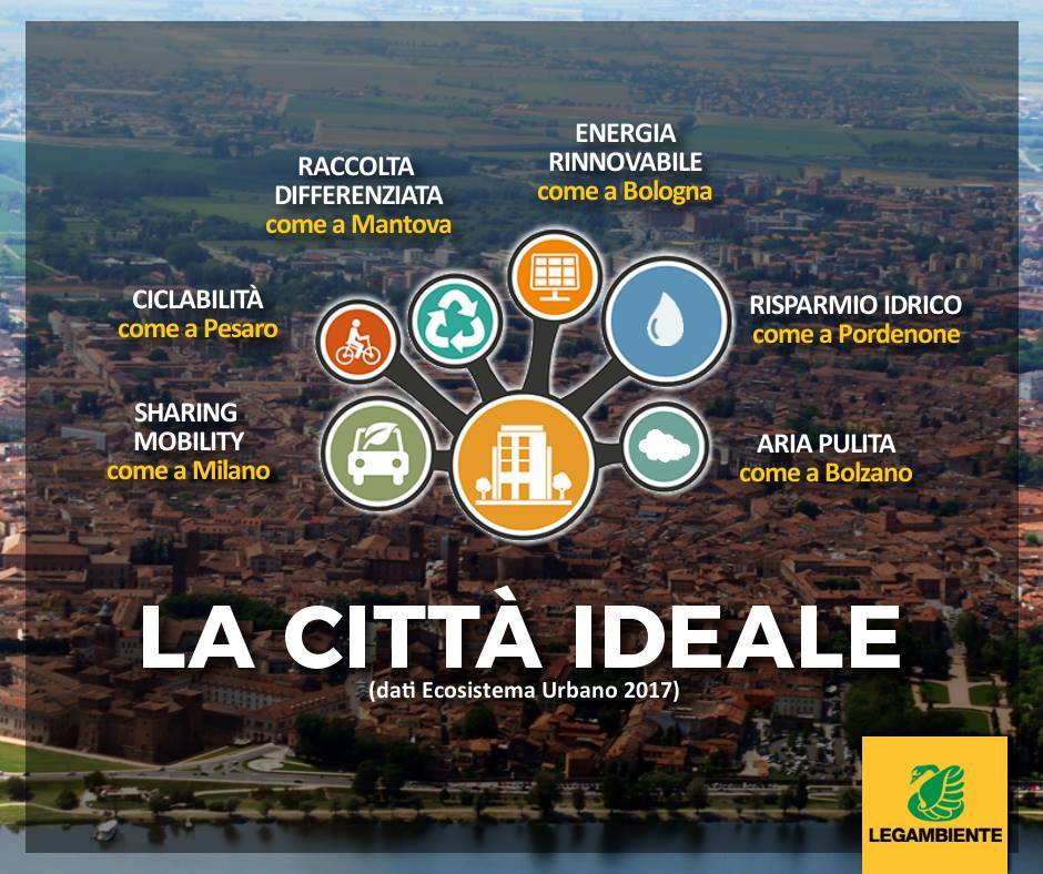 Legambiente Terracina, presentato il rapporto su ecosistema urbano