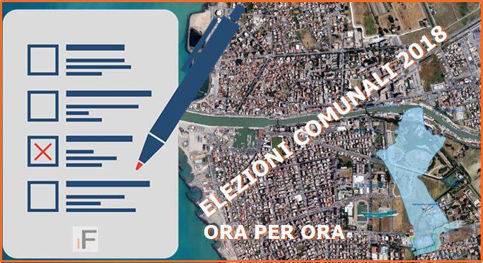 Elezioni comunali 2018 a Fiumicino, è ballottaggio Montino-Baccini