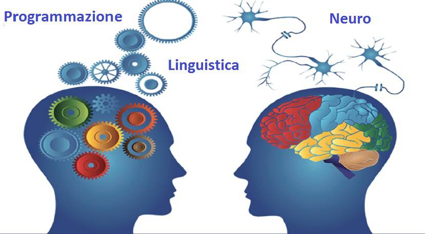 Programmazione Neurolinguistica (PNL) e crescita personale