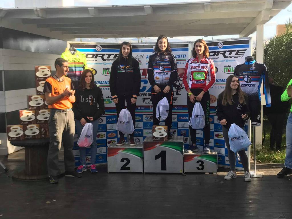 Team Bike Race Mountain Civitavecchia, tre maglie da leader a Guidonia