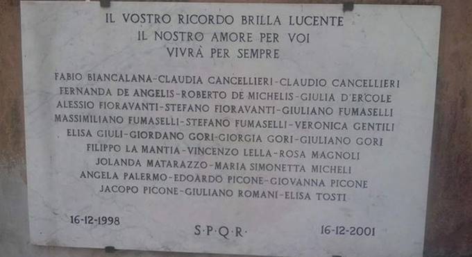 Roma, Silvestrini: “Gualtieri rompa il muro del silenzio su Vigna Jacobini”