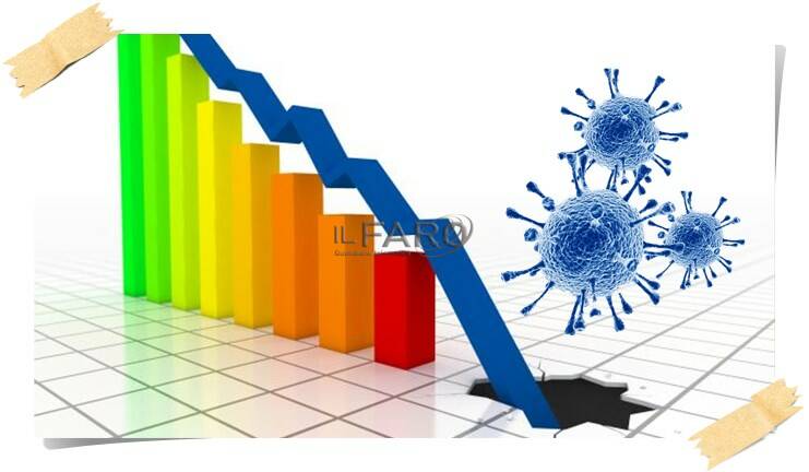 Economia Italiana, al via l’Osservatorio del terziario di Manageritalia