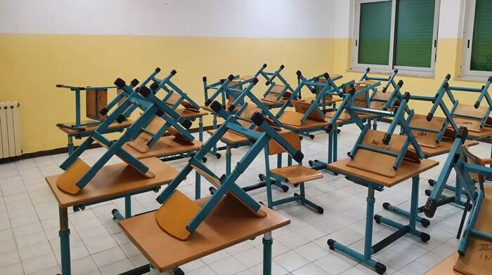 Covid-19 a Sabaudia, positivi alunni, genitori e docenti: scuole chiuse fino a febbraio