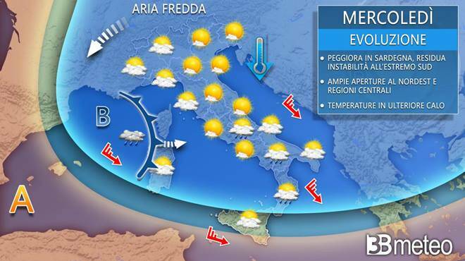 Meteo