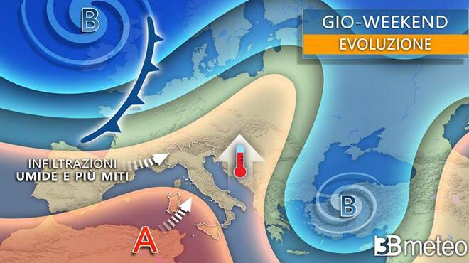 Meteo