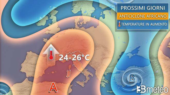 Meteo