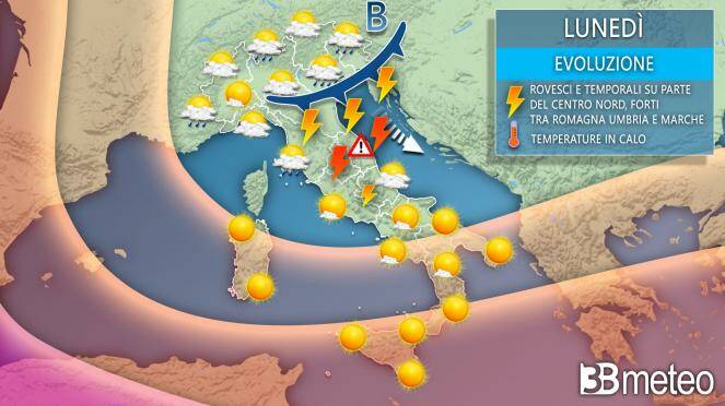 meteo