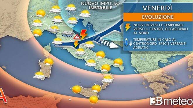 Meteo