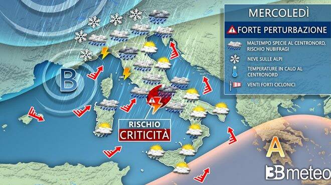 Meteo