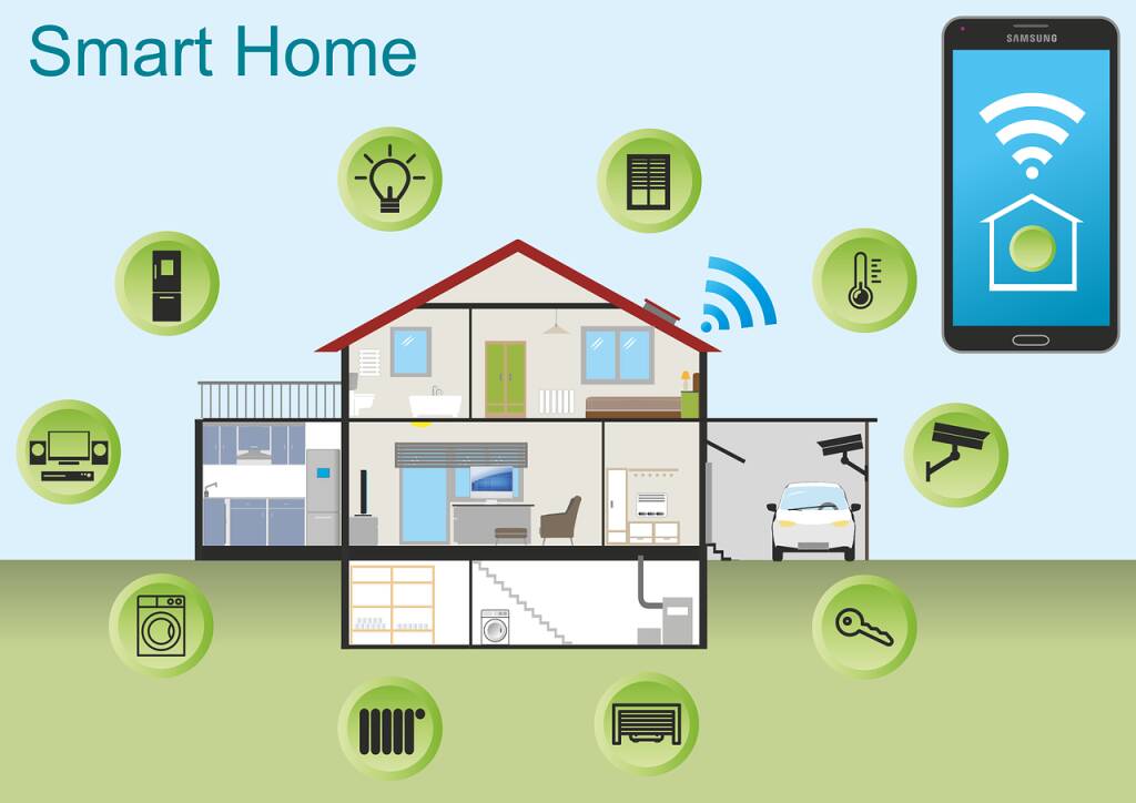 Smart home: cosa sono e come usare il bonus domotica 2023