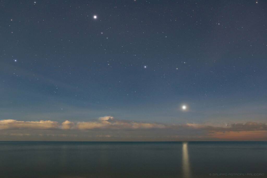 Cometa Leonard e parata di Pianeti: spettacolo nei cieli del litorale romano