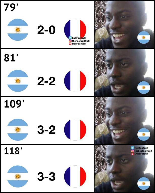 Francia ko, sul web esplode l&#8217;ironia: i meme più belli sulla finale dei Mondiali di Calcio