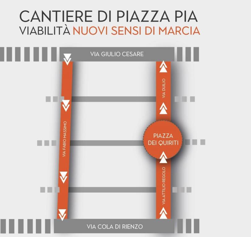 Roma, parte (in ritardo) il cantiere di piazza Pia. Come cambia la viabilità dal 10 agosto