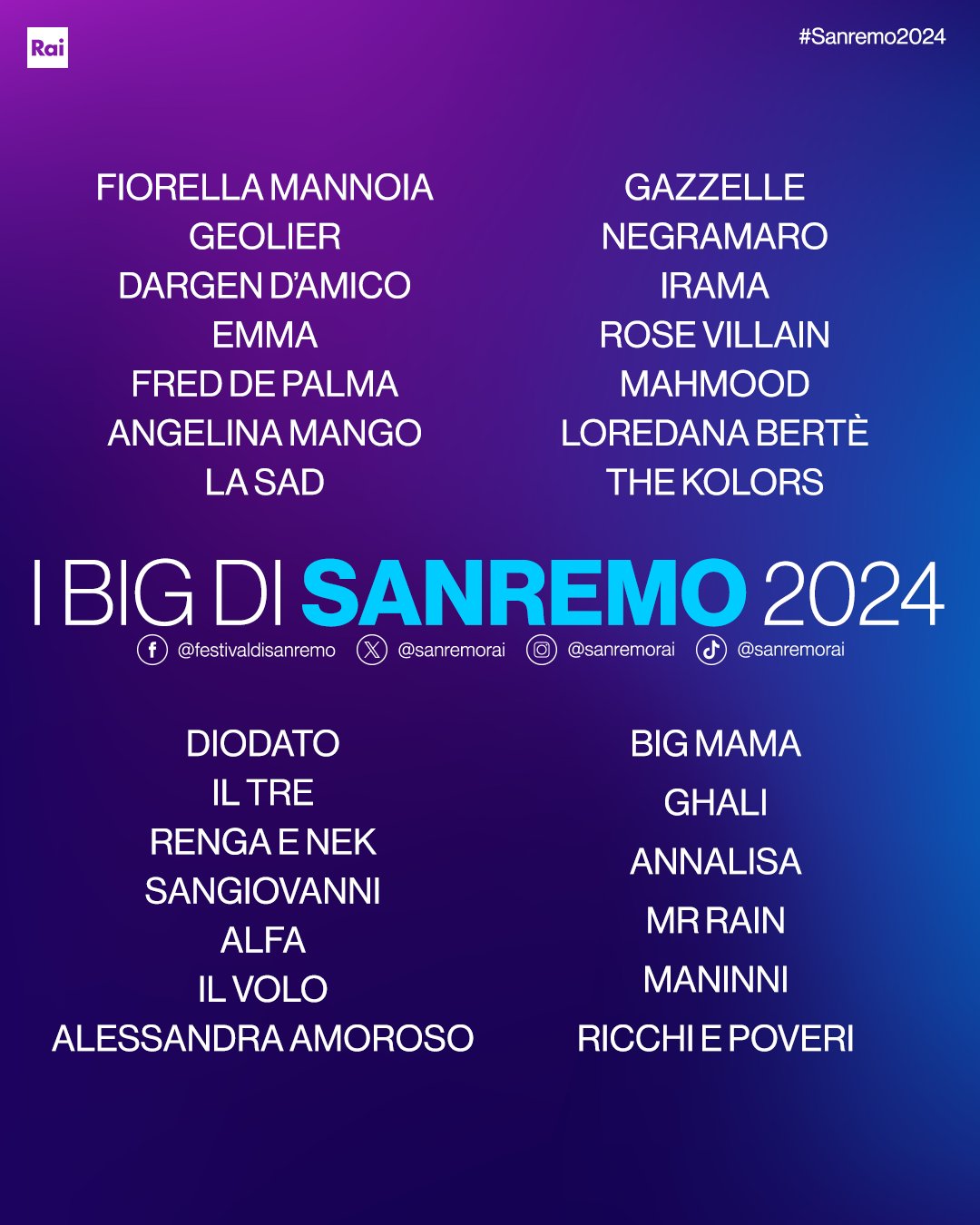 Sanremo 2024: i big in gara